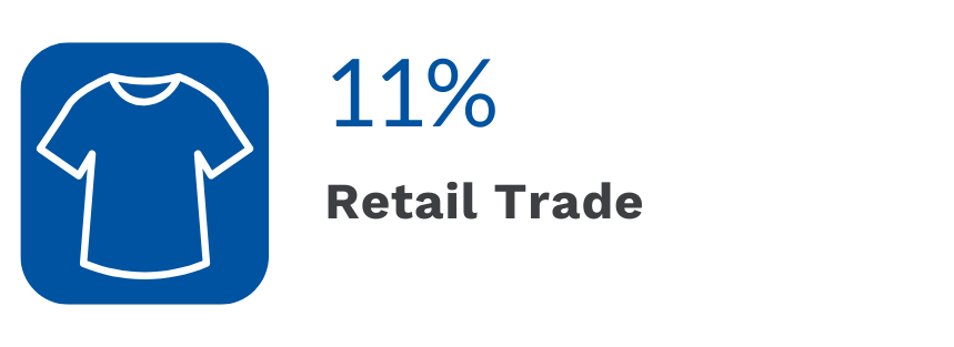 Retail trade T-shirt icon